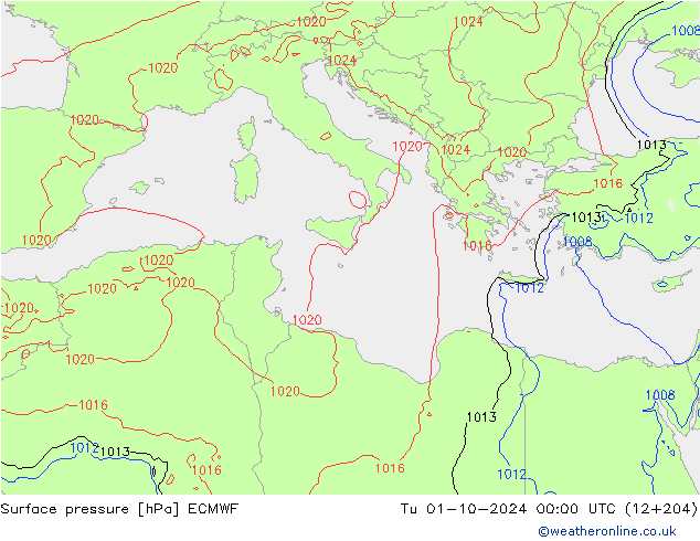 ciśnienie ECMWF wto. 01.10.2024 00 UTC