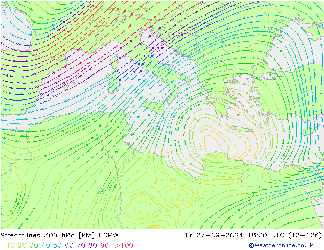 Ligne de courant 300 hPa ECMWF ven 27.09.2024 18 UTC