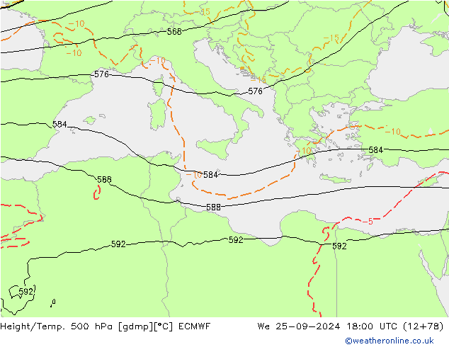 Height/Temp. 500 hPa ECMWF Mi 25.09.2024 18 UTC