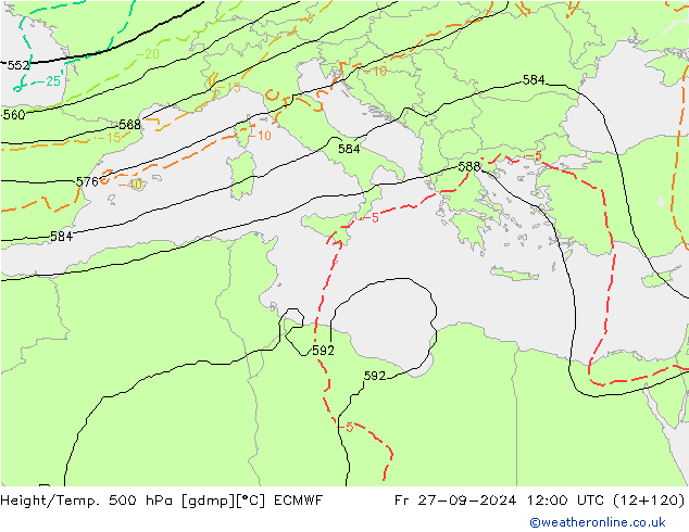 Z500/Rain (+SLP)/Z850 ECMWF Fr 27.09.2024 12 UTC