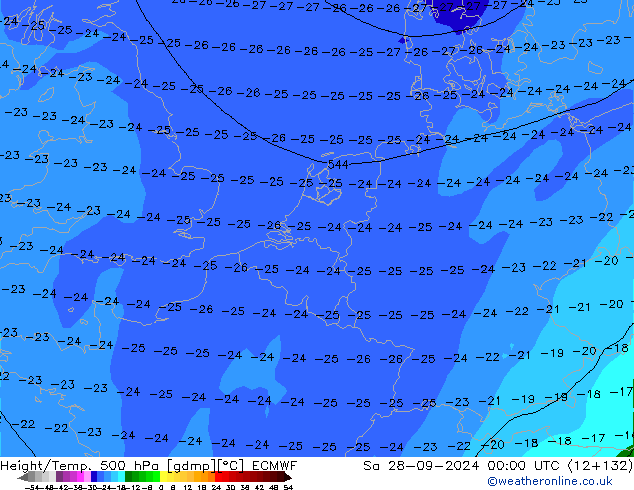 Z500/Rain (+SLP)/Z850 ECMWF sáb 28.09.2024 00 UTC