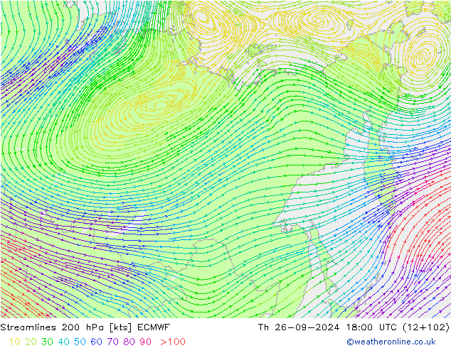 Linha de corrente 200 hPa ECMWF Qui 26.09.2024 18 UTC