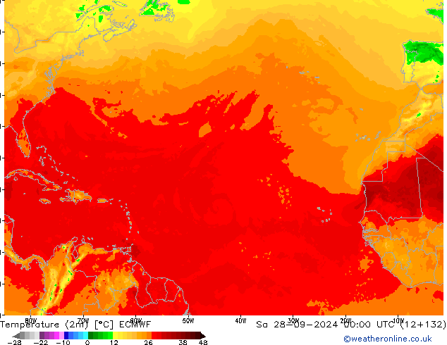 Temperatura (2m) ECMWF sab 28.09.2024 00 UTC