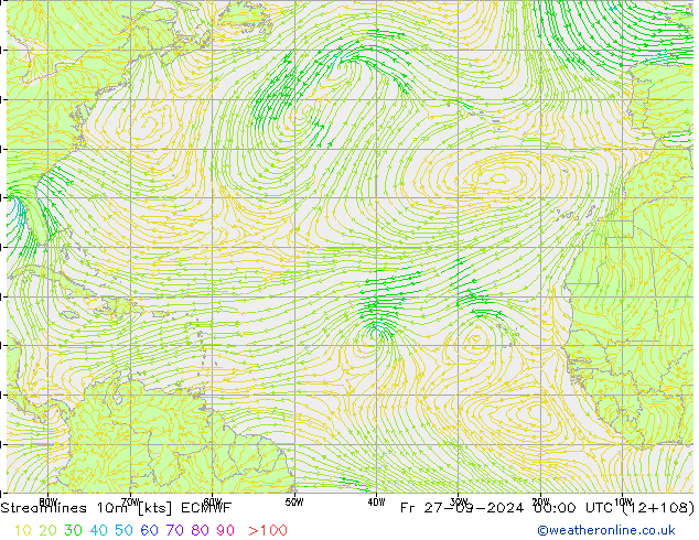 Linia prądu 10m ECMWF pt. 27.09.2024 00 UTC