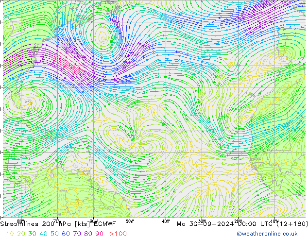 Streamlines 200 hPa ECMWF Mo 30.09.2024 00 UTC