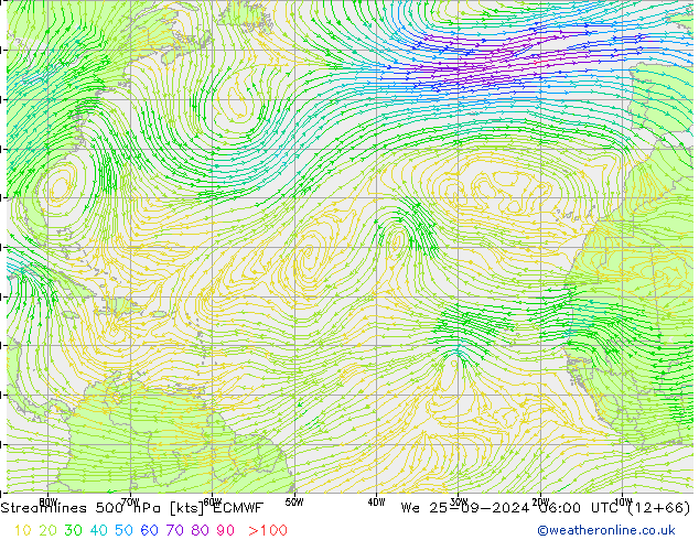 Streamlines 500 hPa ECMWF We 25.09.2024 06 UTC