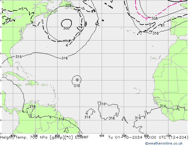 Height/Temp. 700 hPa ECMWF Ter 01.10.2024 00 UTC