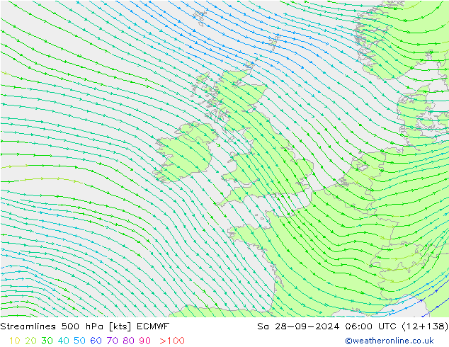 Linha de corrente 500 hPa ECMWF Sáb 28.09.2024 06 UTC