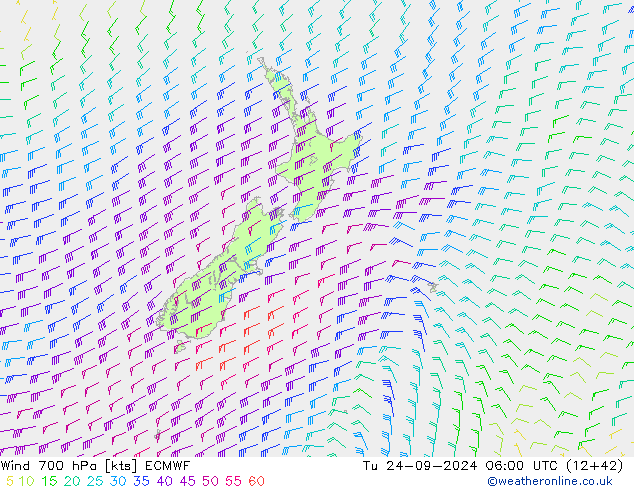 Wind 700 hPa ECMWF Tu 24.09.2024 06 UTC