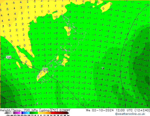 Height/Temp. 700 hPa ECMWF We 02.10.2024 12 UTC