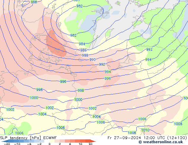 SLP tendency ECMWF Fr 27.09.2024 12 UTC