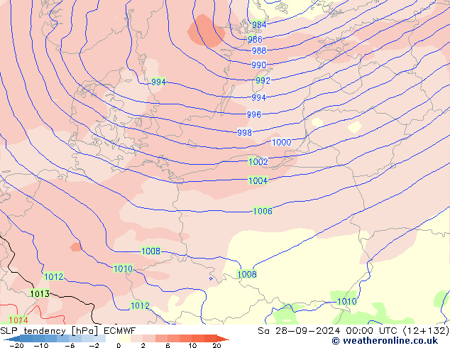 Drucktendenz ECMWF Sa 28.09.2024 00 UTC