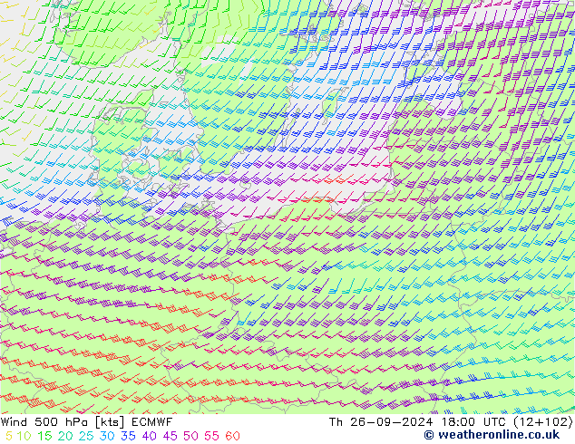 Wind 500 hPa ECMWF Čt 26.09.2024 18 UTC