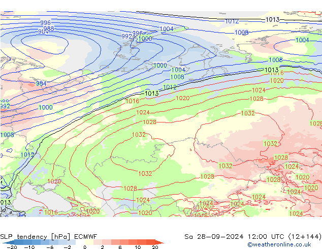 tendencja ECMWF so. 28.09.2024 12 UTC