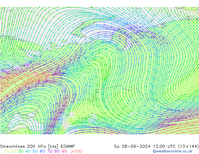 Linea di flusso 200 hPa ECMWF sab 28.09.2024 12 UTC