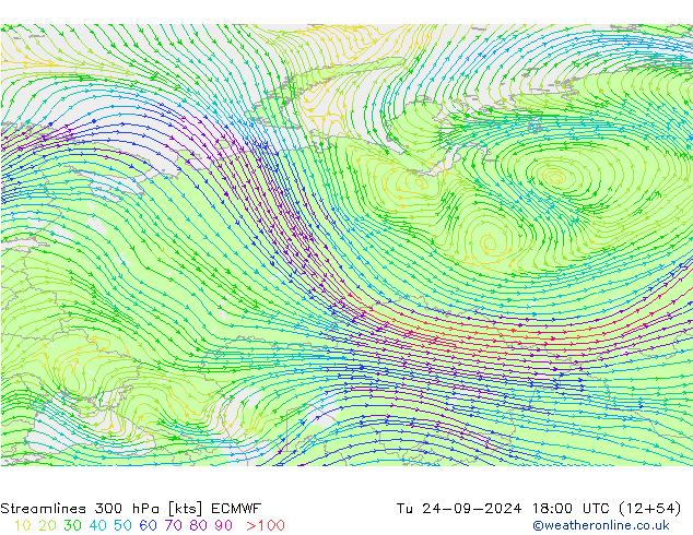 Linia prądu 300 hPa ECMWF wto. 24.09.2024 18 UTC