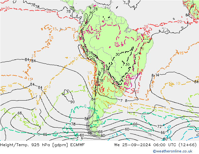 Height/Temp. 925 hPa ECMWF mer 25.09.2024 06 UTC