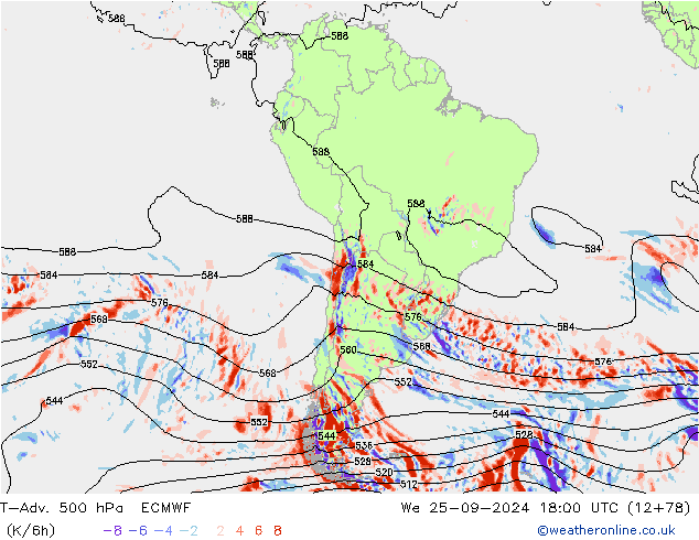 T-Adv. 500 гПа ECMWF ср 25.09.2024 18 UTC