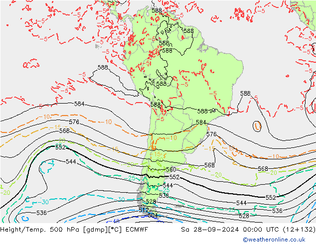 Z500/Rain (+SLP)/Z850 ECMWF sam 28.09.2024 00 UTC