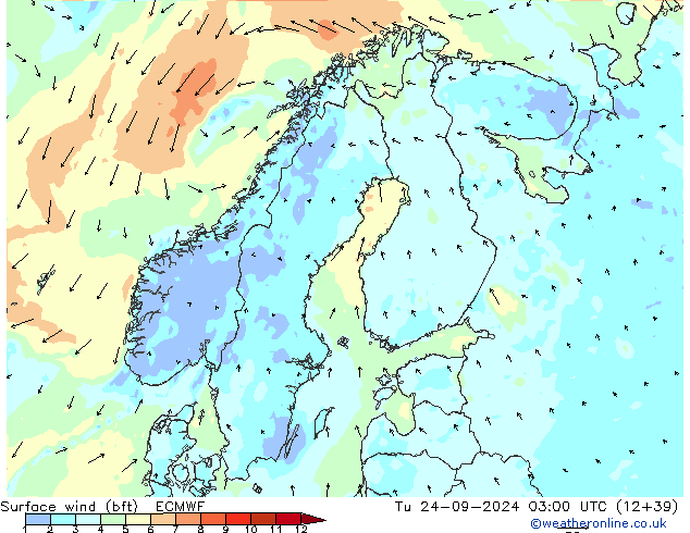 Rüzgar 10 m (bft) ECMWF Sa 24.09.2024 03 UTC