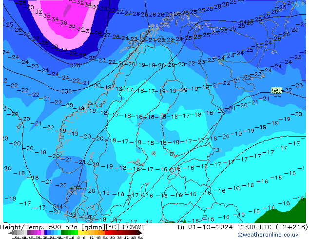 Z500/Regen(+SLP)/Z850 ECMWF di 01.10.2024 12 UTC