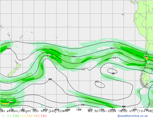 Jet stream ECMWF Seg 30.09.2024 18 UTC