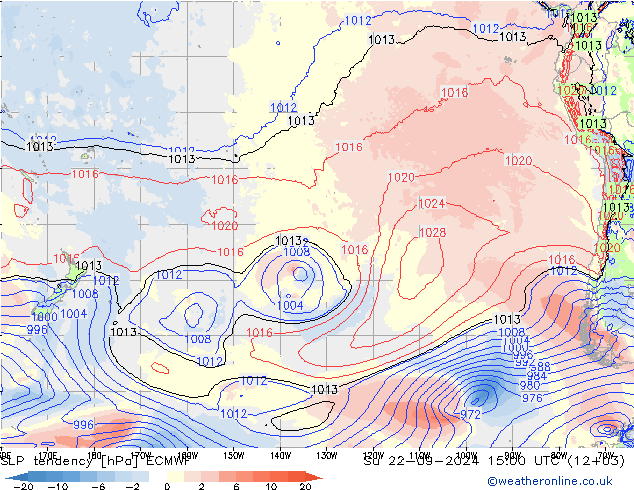 Drucktendenz ECMWF So 22.09.2024 15 UTC