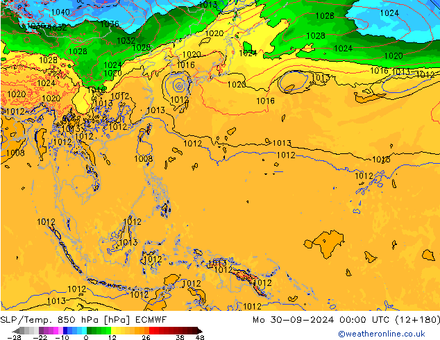 SLP/Temp. 850 hPa ECMWF ma 30.09.2024 00 UTC