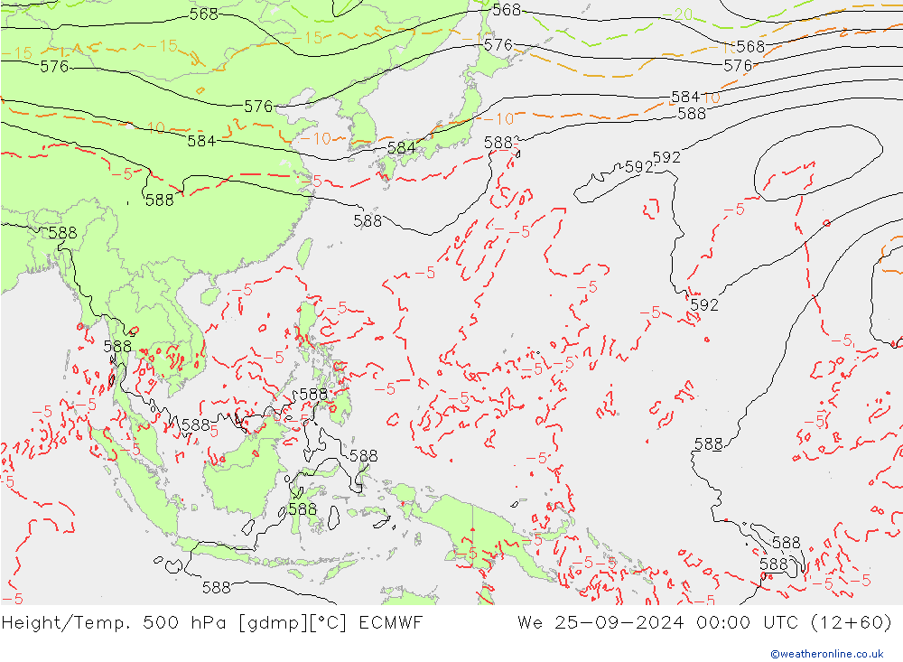 Z500/Rain (+SLP)/Z850 ECMWF Qua 25.09.2024 00 UTC