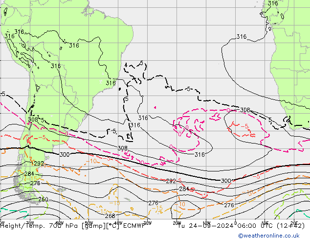 Hoogte/Temp. 700 hPa ECMWF di 24.09.2024 06 UTC