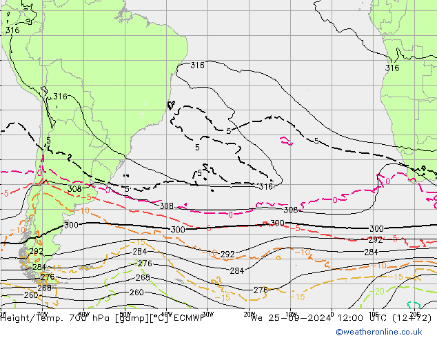 Height/Temp. 700 hPa ECMWF Mi 25.09.2024 12 UTC