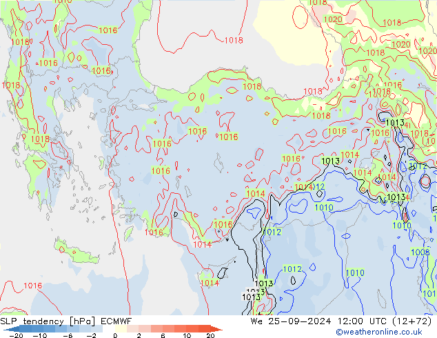 тенденция давления ECMWF ср 25.09.2024 12 UTC