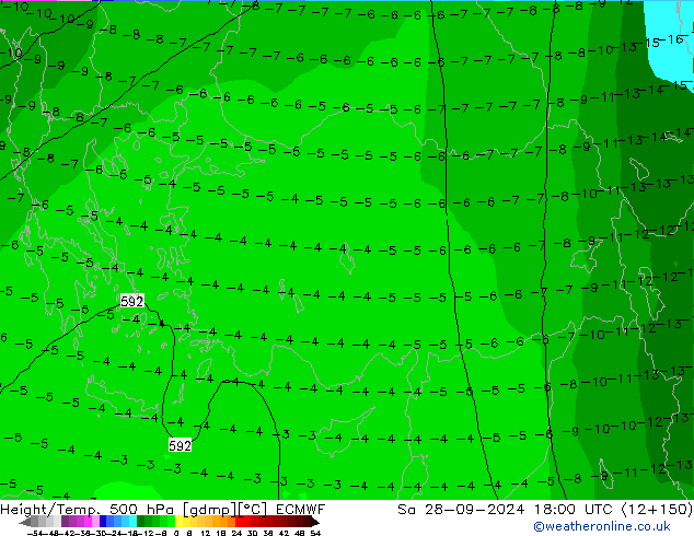 Z500/Rain (+SLP)/Z850 ECMWF  28.09.2024 18 UTC