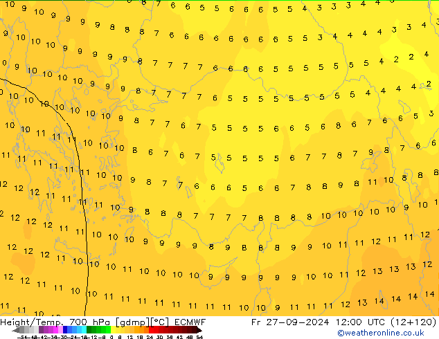 Height/Temp. 700 гПа ECMWF пт 27.09.2024 12 UTC