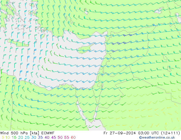 Rüzgar 500 hPa ECMWF Cu 27.09.2024 03 UTC