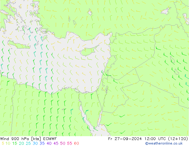 ветер 900 гПа ECMWF пт 27.09.2024 12 UTC