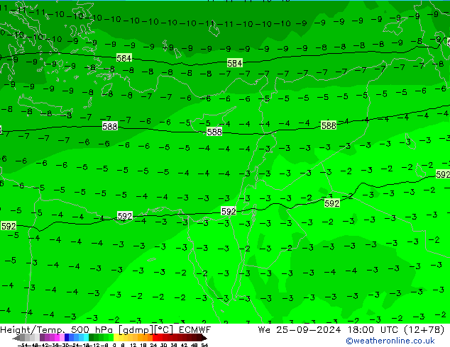 Height/Temp. 500 hPa ECMWF We 25.09.2024 18 UTC