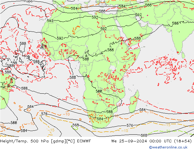 Géop./Temp. 500 hPa ECMWF mer 25.09.2024 00 UTC