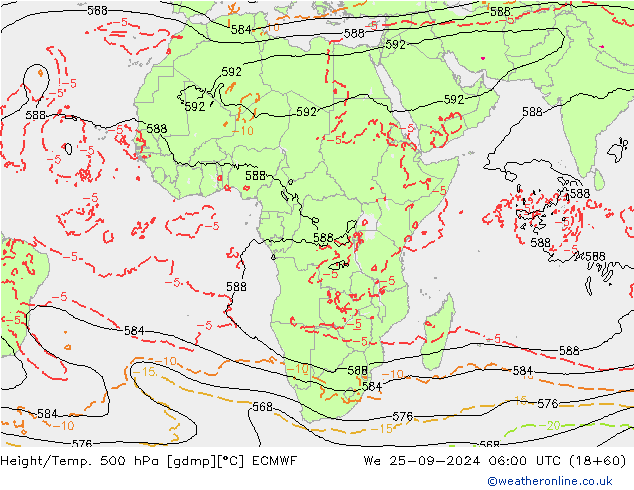 Hoogte/Temp. 500 hPa ECMWF wo 25.09.2024 06 UTC