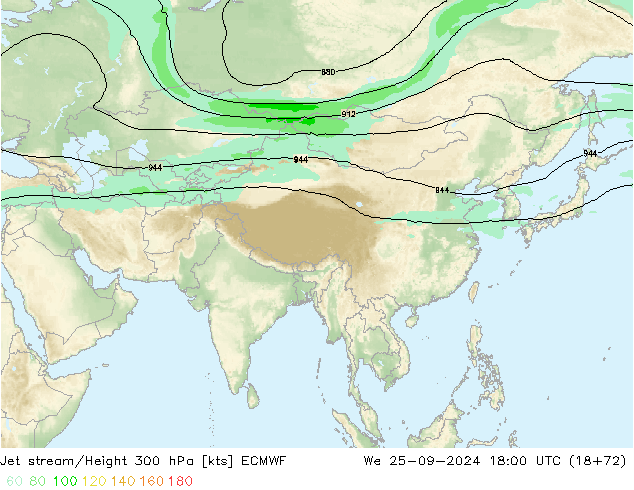 Jet Akımları ECMWF Çar 25.09.2024 18 UTC