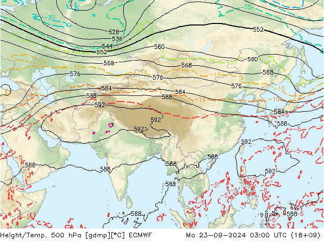 Height/Temp. 500 hPa ECMWF Mo 23.09.2024 03 UTC