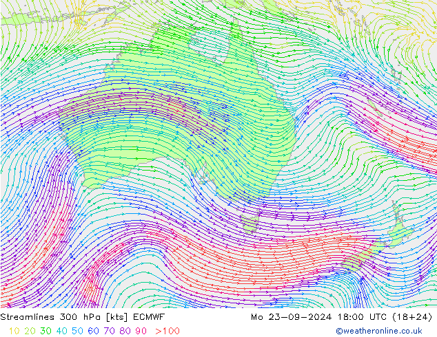 Stromlinien 300 hPa ECMWF Mo 23.09.2024 18 UTC