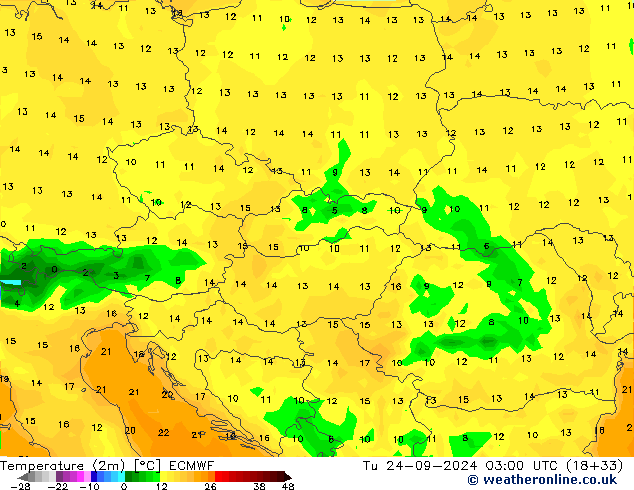 Temperatura (2m) ECMWF Ter 24.09.2024 03 UTC