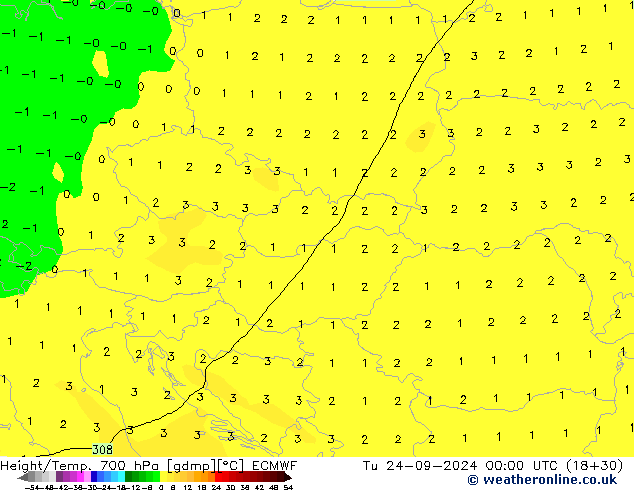 Height/Temp. 700 hPa ECMWF Tu 24.09.2024 00 UTC