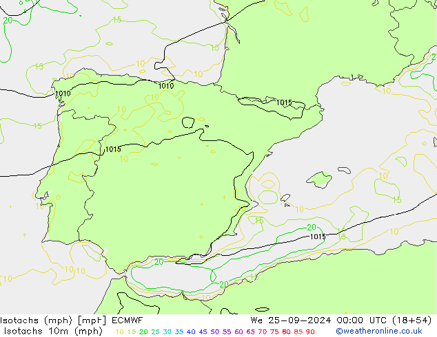 Izotacha (mph) ECMWF śro. 25.09.2024 00 UTC