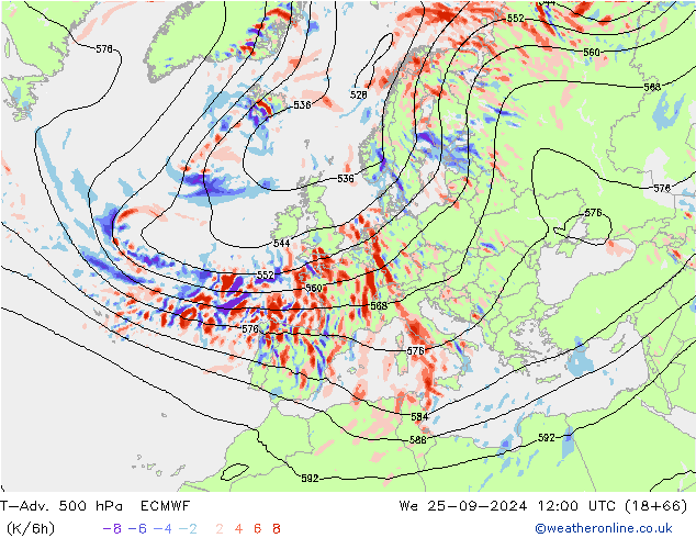 T-Adv. 500 hPa ECMWF Mi 25.09.2024 12 UTC