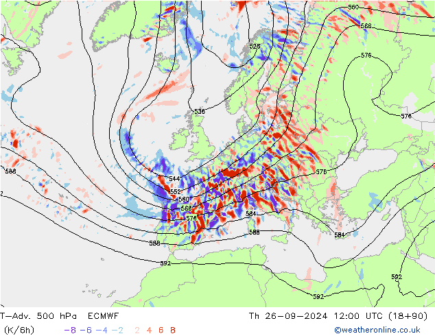 T-Adv. 500 hPa ECMWF gio 26.09.2024 12 UTC