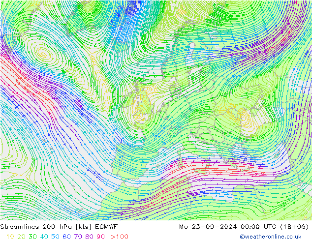 Linea di flusso 200 hPa ECMWF lun 23.09.2024 00 UTC