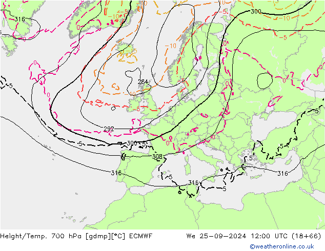 Height/Temp. 700 hPa ECMWF mer 25.09.2024 12 UTC