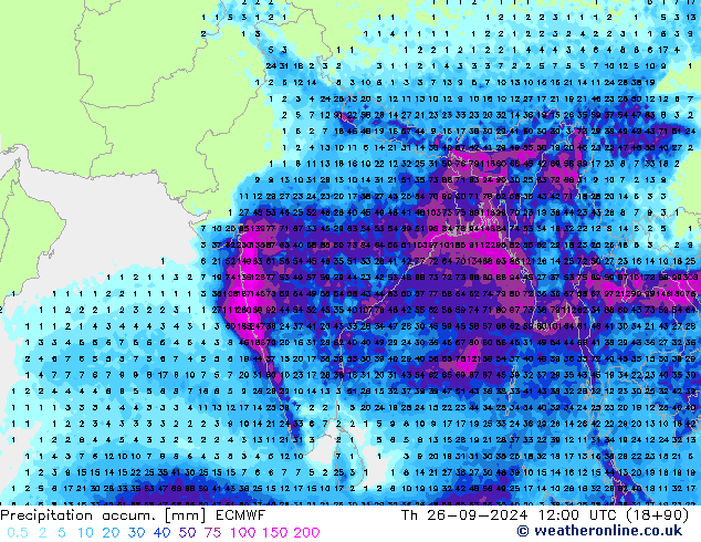 Precipitation accum. ECMWF Th 26.09.2024 12 UTC